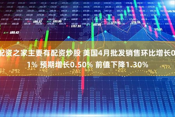 配资之家主要有配资炒股 美国4月批发销售环比增长0.1% 预期增长0.50% 前值下降1.30%