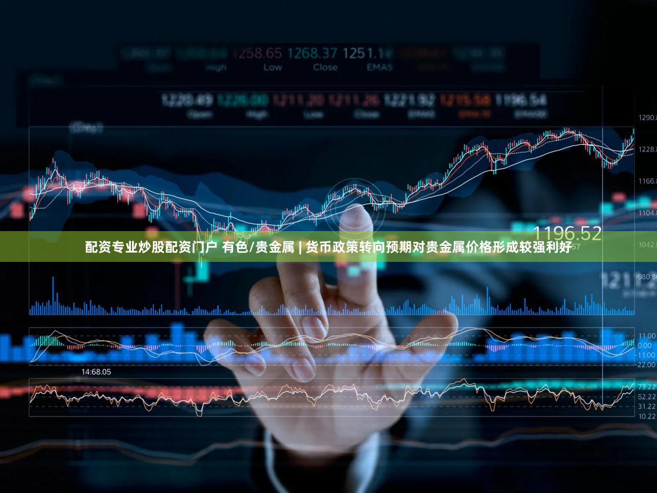 配资专业炒股配资门户 有色/贵金属 | 货币政策转向预期对贵金属价格形成较强利好