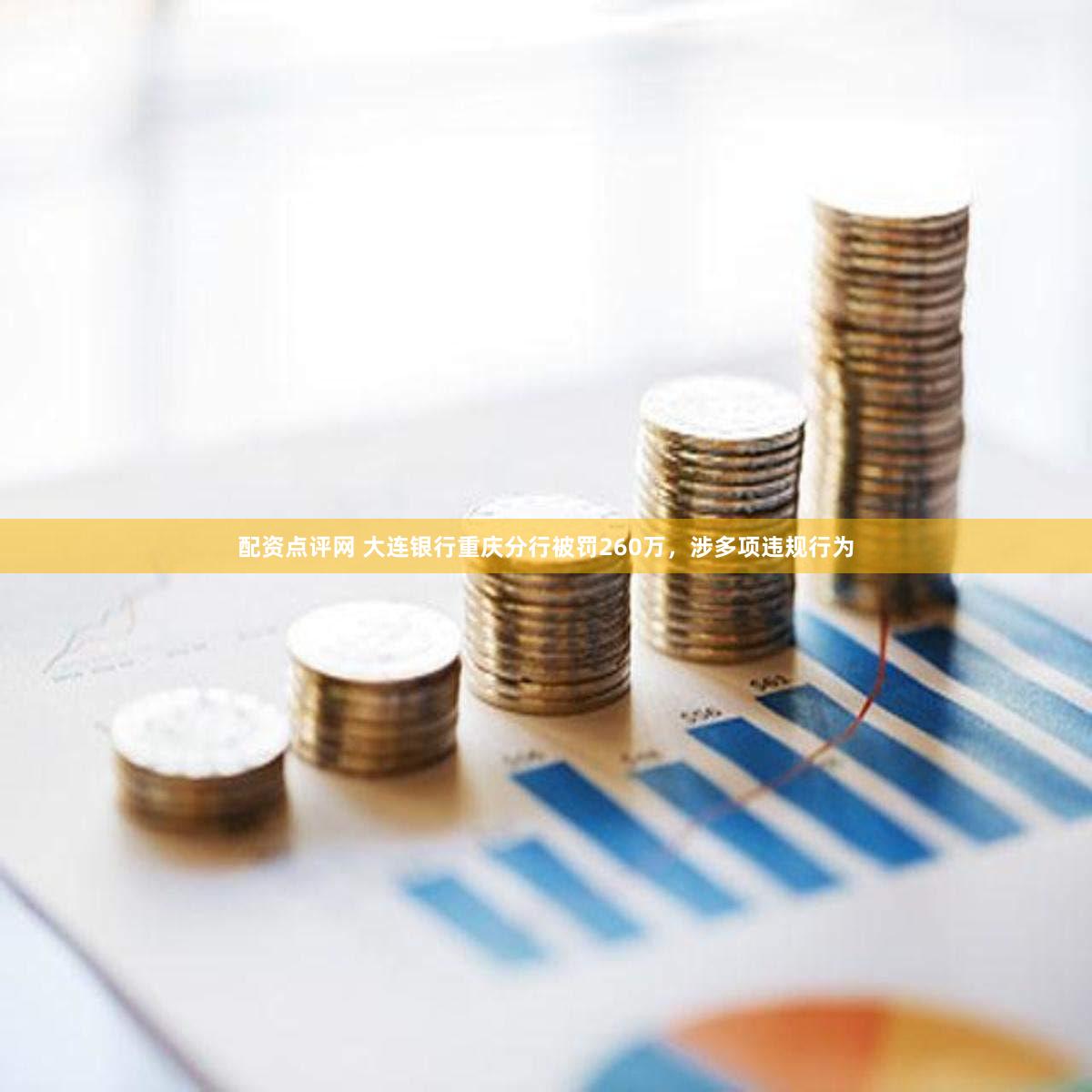 配资点评网 大连银行重庆分行被罚260万,涉多项违规行为